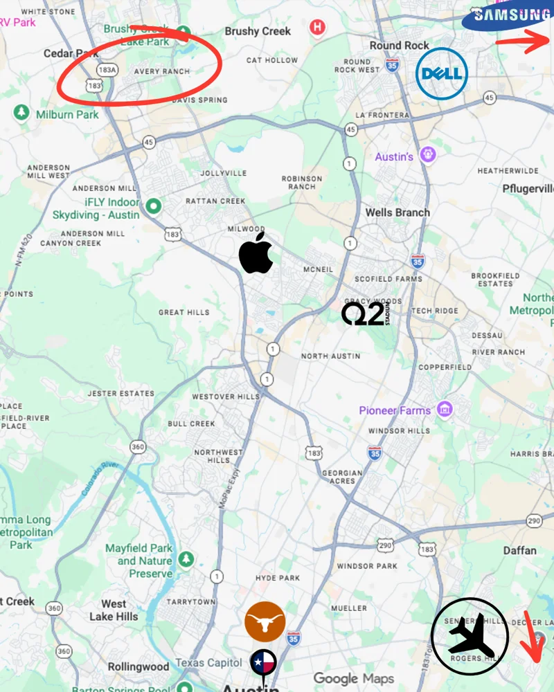 Map of Austin showing Avery Ranch in the northwest, with Apple, Dell, Samsung, Q2 Stadium, the University of Texas, downtown and the airport marked